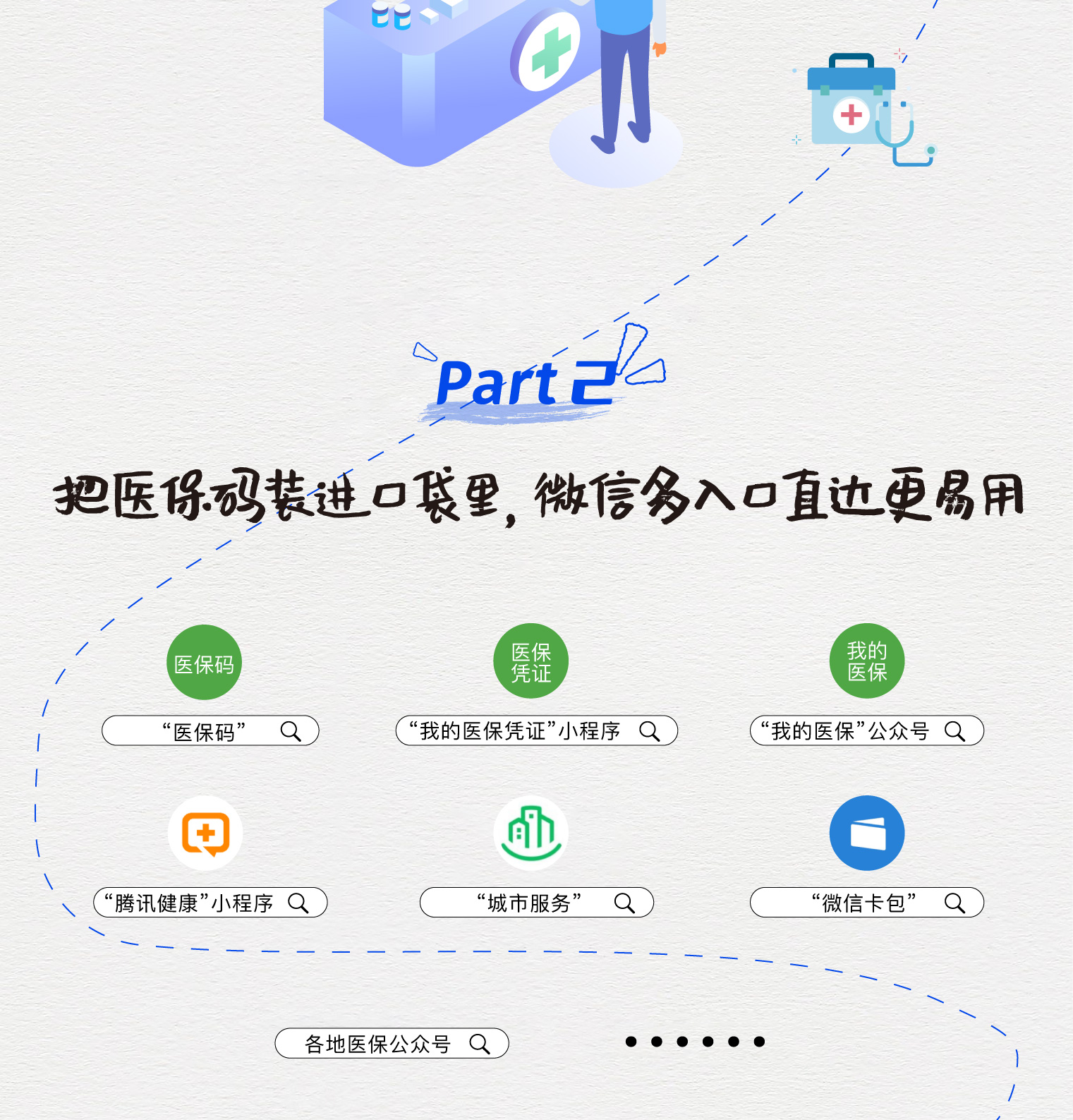 长岭最新医保取现中介微信方法分析(最方便真实的长岭急用钱如何提取医保卡里的钱方法)