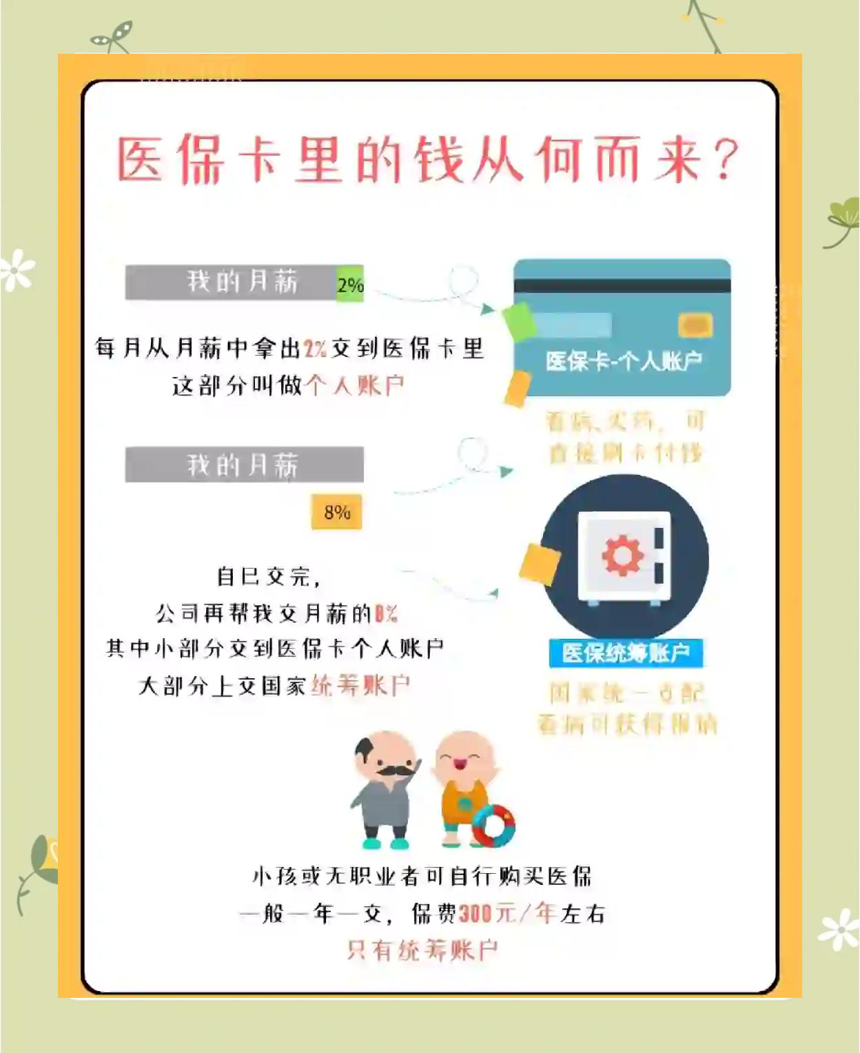 长岭最新怎么把医保卡里的钱取出来方法分析(最方便真实的长岭医保卡提取现金方法方法)