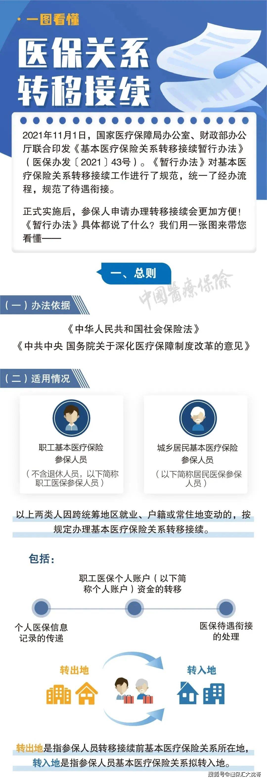 长岭最新医保怎么套现提现取现方法分析(最方便真实的长岭医保钱如何套现方法)