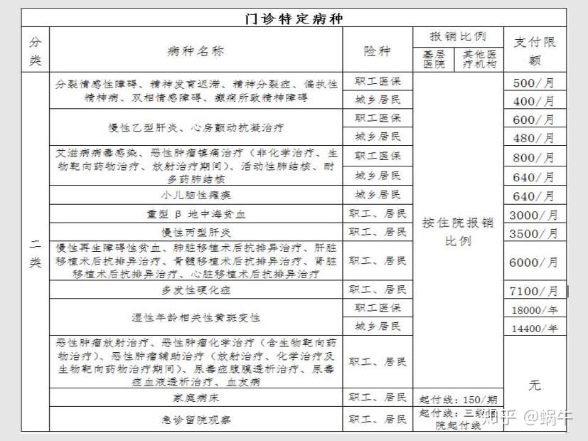 长岭最新在线套医保卡联系方式方法分析(最方便真实的长岭有没有套医保卡的app方法)