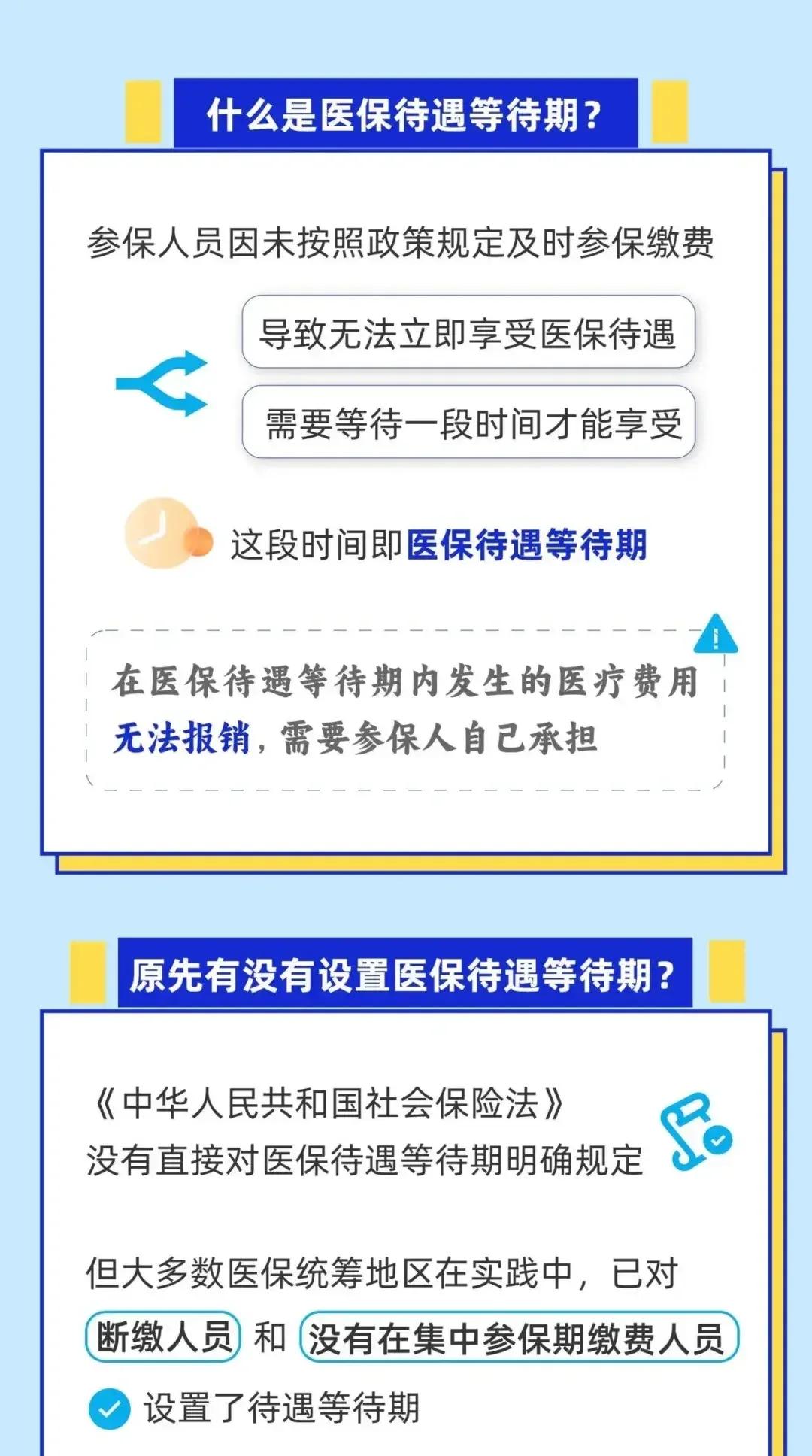 长岭关于套医保卡联系方式2025的信息