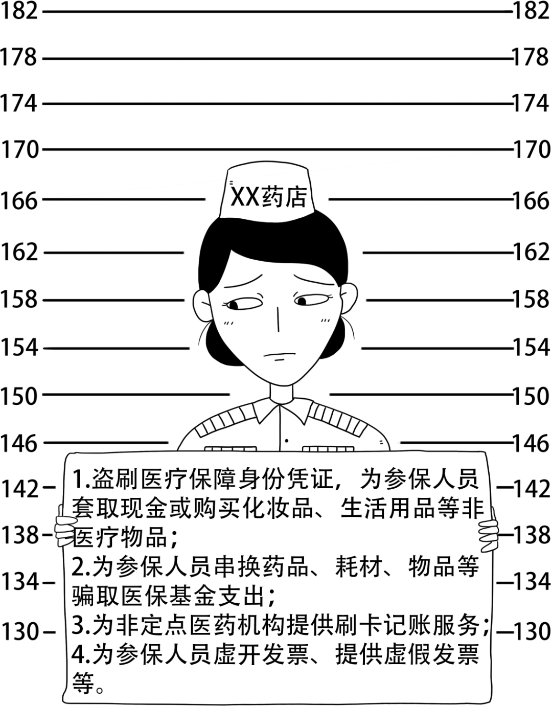 长岭最新医保换现金违法吗方法分析(最方便真实的长岭医保换现金违法吗怎么办方法)