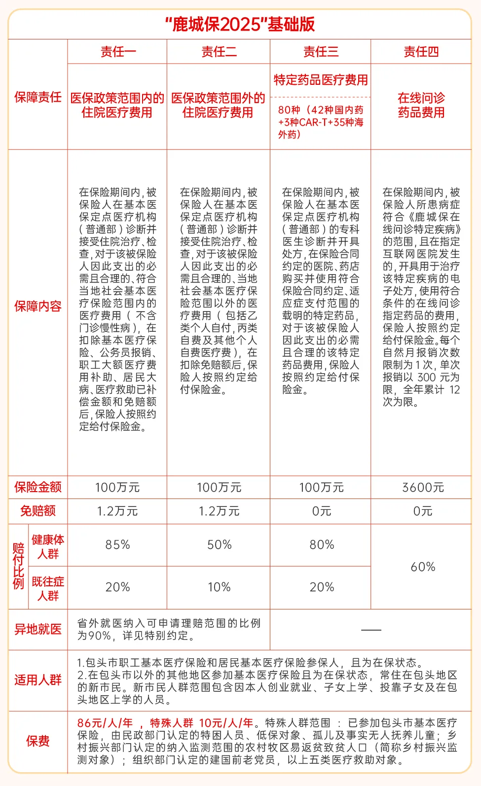 长岭最新医保卡提取现金方法2025最新方法分析(最方便真实的长岭医保卡提取现金方法2025最新规定方法)