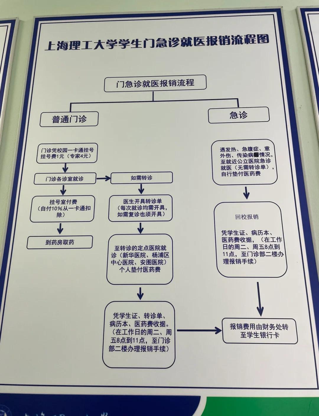长岭最新医保取现流程方法分析(最方便真实的长岭医保取现流程怎么写方法)